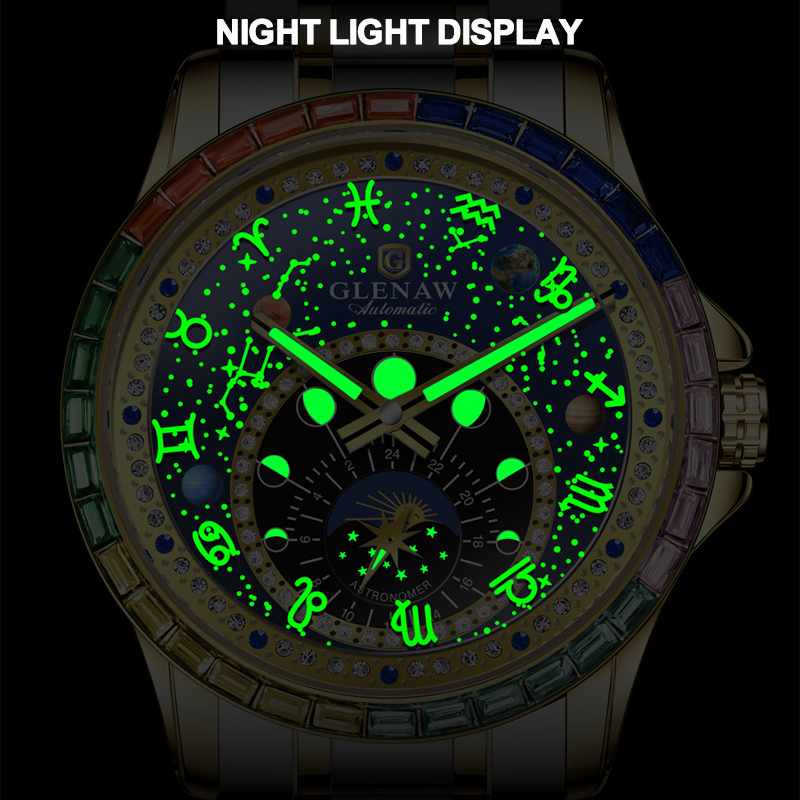 Reloj Mecánico GLENAW 2026 con - Leatherwork Rings reseña y precio
